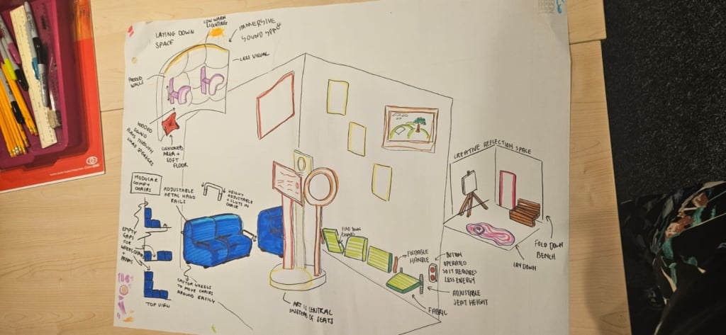 A student's piece of work